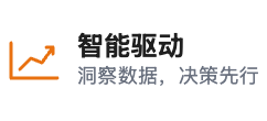 智能驱动 洞察数据，决策先行